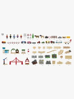 BRIO World 33766 Luksus Togsæt