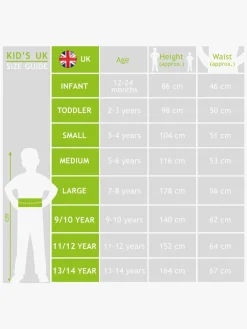 Marvel Avengers Deluxe Kostume Thor